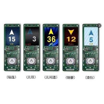 HBP12 TFT HPI Simplex