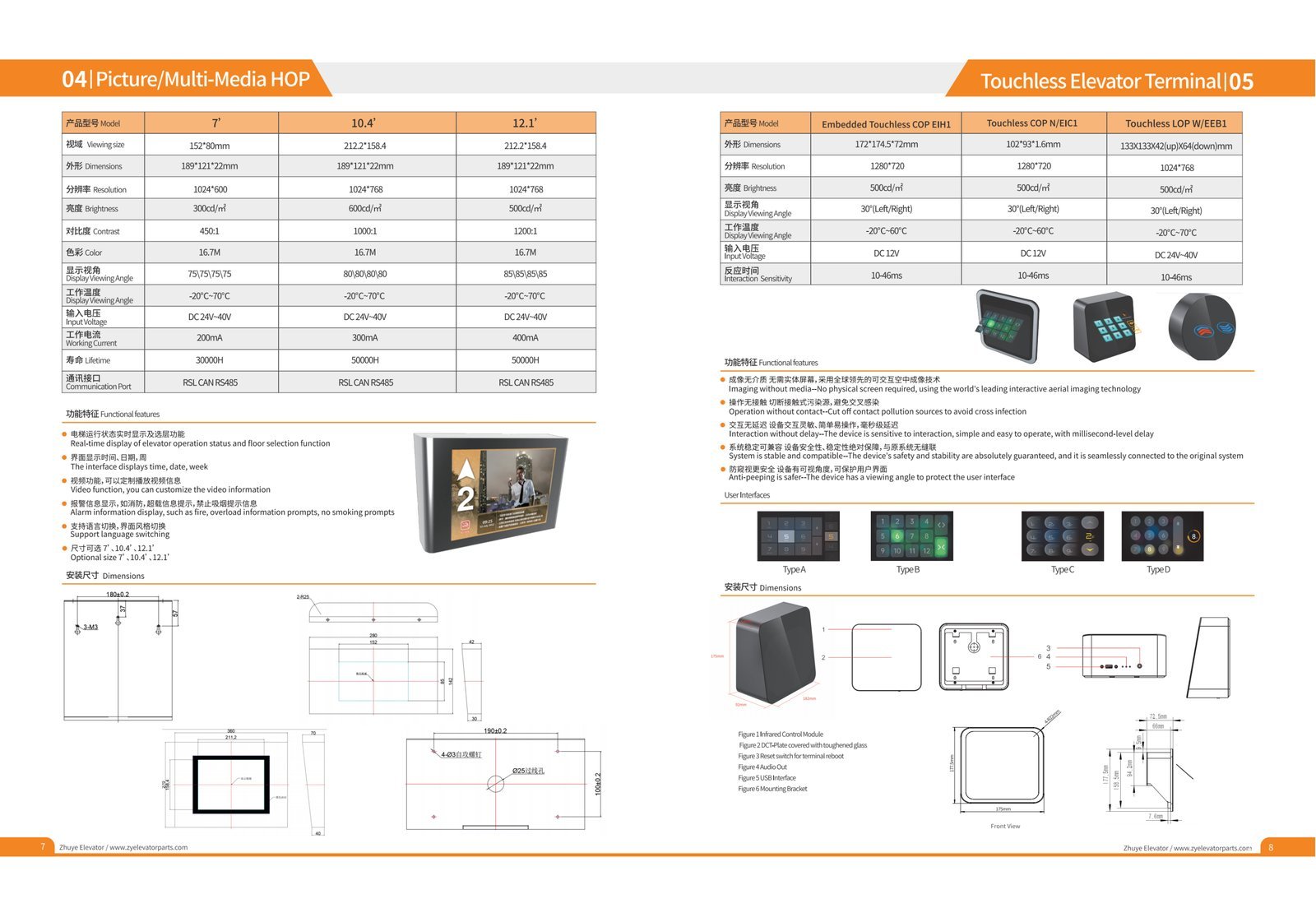 Picture multimedia HOP hall outside position display
