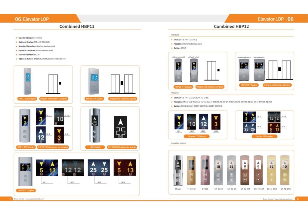 Touchless elevator terminal contactless COP LOP